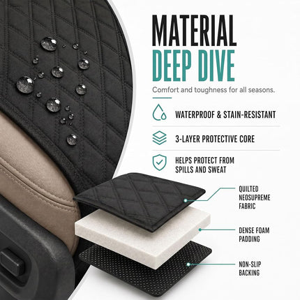 FH Group Car Seat Cushion Front Set Black Neosupreme Automotive Seat Cushions - Universal Fit, Car Seat Cushion with Front Pockets, Airbag Compatible Car Seat Cushions for SUV, Sedan, Van
