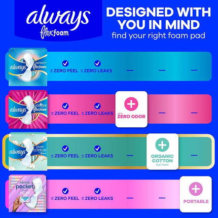 Always Pure Cotton Feminine Pads for Women, FlexFoam Pads with Wings, Size 4, Overnight Absorbency, Unscented, 60 Count (3 Packs of 20)
