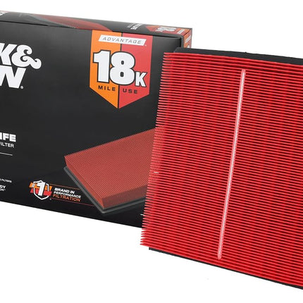K&N Engine air filter: 18000 miles replacement air