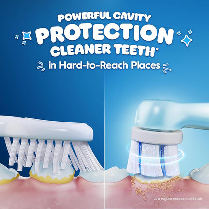 Oral-B iO Kids Limited Rechargeable Electric Powered Toothbrush, Stitch with 1 Gentle Care Brush Head - Automatic Pressure Sensor to Protect Gums - 3 Cleaning Settings - 2 Min Music Timer