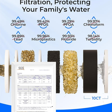 Waterdrop TSA 8 Layer Under Sink Water Filter System, Water Purifier