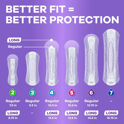 Always Discreet, Incontinence & Postpartum Pads for Women, Size 4, Moderate Absorbency, Long Length, 54 Count