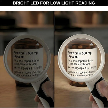 Deluxe Products Lighted Magnifying Glass with 3 Interchangeable Lens and Dual LED Lights. Perfect for Reading Books and Small Print. Good for Seniors with Macular Degeneration.,White,SON-DP-7543