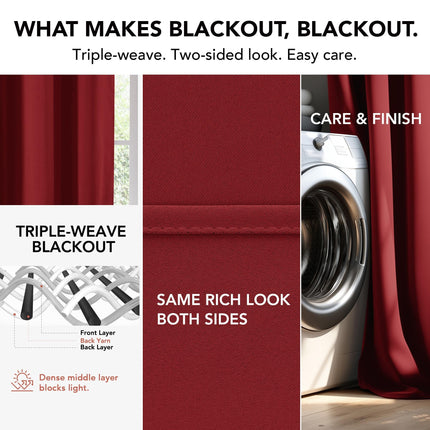 Deconovo Blackout Grommet Curtains � Thermal Insulated, Noise-Reducing, Sustainable & Easy-Care Drapes for Bedroom, Living Room & Office � Oeko-TEX Certified, Red, 52W x 45L Inch (Set of 2)