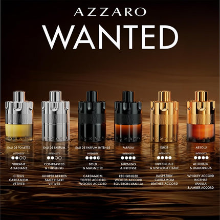 The Most Wanted by Azzaro for Men - 3.38 oz Parfum Spray