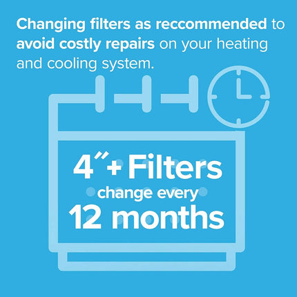 Filtrete 16x25x4, filtro de aire para horno de CA, MPR 1550 DP, pliegue profundo Healthy Living Ultra Allergen, paquete de 2 (dimensiones reales 15.88 x 24.56 x 4.31)