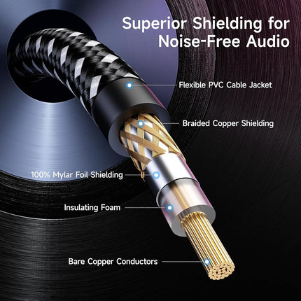 Cable Matters 2-Pack Subwoofer Cable 15 ft, Digital Coaxial Cable (Digital Audio Coaxial Cable and LFE Subwoofer Cable) � 4.6m / 15 Feet