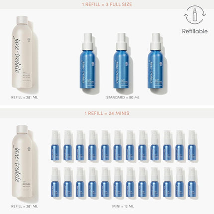 Jane Iredale D2O Hydration Spray, 90 ml