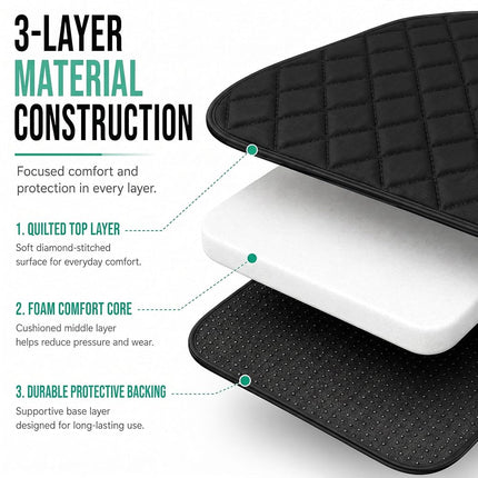 FH Group Car Seat Cushion Neosupreme Automotive Seat Cushions - Universal Fit, Rear Car Seat Cushion, Car Seat Cushions with Non-Slip Silicone Backing for SUV, Sedan, Van Rear Set Black