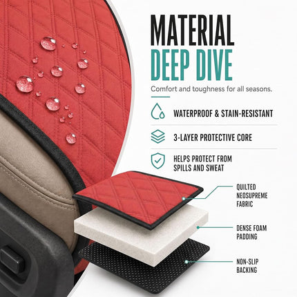 FH Group Car Seat Cushion Front Set Neosupreme Automotive Seat Cushions - Universal Fit, Car Seat Cushion with Front Pockets, Airbag Compatible Car Seat Cushions for SUV, Sedan, Van Red