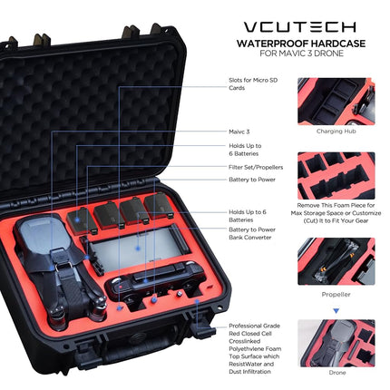 VCUTECH Mavic 3 Case Compatible with DJI Mavic 3 Accessories
