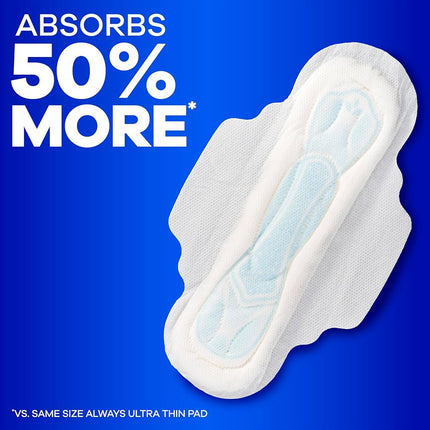 Always Maxi Size 2 Long Pads with Wings, Super Absorbency, Unscented, 60 Count, Packaging May Vary