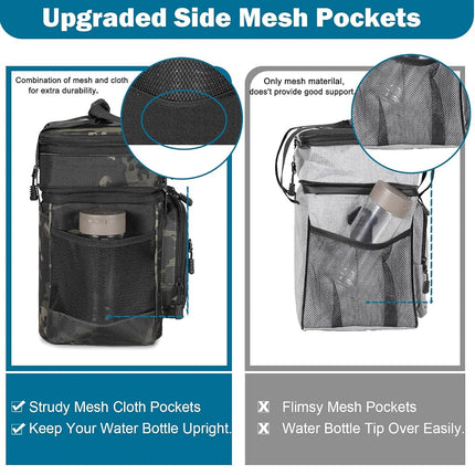 GLENKEY Double Deck Insulated Lunch Box, Expandable XLarge Lunch Bag Leakproof Cooler Bag Lunch Pail for Men Women Adults Work Shifts Travel Daytrip,22L,Black-Camo