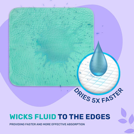 Waterproof Bed Protector Pads - Washable and Reusable 34x36 Mattress Pad - Pack of 4 Absorbent Incontinence Pads for Pets, Kids, Adults and Elderly - Bedwetting Protection Pads for Mattresses, Floor