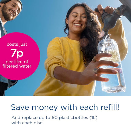 BRITA Water Filter Bottle Model Vital (600ml), 2x MicroDisc Filters