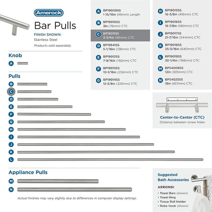 Amerock Bar Pulls 3-3/4 in (96 mm) Center-to-Center Stainless Steel Cabinet Pull, Stainless Steel