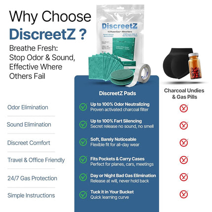 High Absorption Flatulence Eliminators! End Odor & Noise up to 100%! No Flatulence Embarrassment from Diet, Irritable Bowel Syndrome IBS, Diverticulitis, Colitis, Crohns, IBD & Leaky Gut P-15