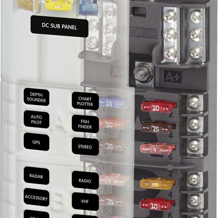Blue Sea Systems 5032 ST Blade Fuse Block Dual 12 