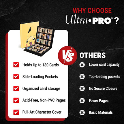 Ultra Pro | Pokemon: Pikachu 9-Pocket Portfolio | Trading Card Game Accessory