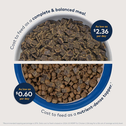 Alimento para Gatos Ziwi Peak de Cordero Secado al Aire (2.2 lb), Gatitos/Adultos/Gatos Mayores