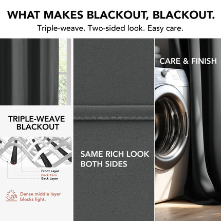 Deconovo Blackout Curtains, Room Darkening Thermal Insulated Window Drapes, Noise Reducing, Grommet Top, 2 Panels 55W x 78L Inch Machine Washable for Bedroom Living Room Nursery Dark Grey