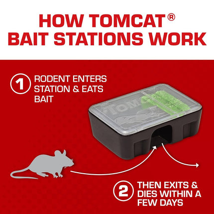 Tomcat 0370710 Tier 1 Disposable Mouse Bait Station