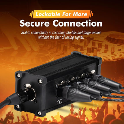 Jamesin CAT6 Shielded Ethercon Cable, 15 Feet, with Booted Rj45, Tactical Locking Ethernet, and Converta-Shell Connectors, for Studio Setups, Touring, Stage Production, Concerts & Other Applications