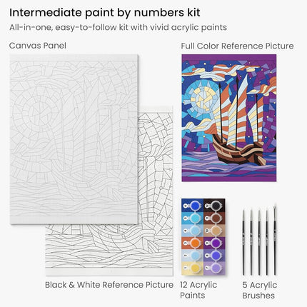 ARTEZA ARTZ-4763 Art-Adults-Paint-by-Number-Kits, Tri-Panel Cities