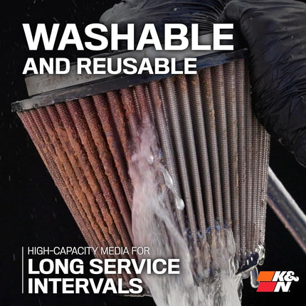K&N Engine Air Filter: High Performance, Premium, Powersport Air Filter: Fits 2014-2019 YAMAHA (MT-07, XSR700, Tracer 700, FZ-07) YA-6814