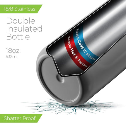 SipX™ Triple-Insulated Stainless Steel Water Bottle - 18oz. With Straw Lid, BPA-Free Reusable Insulated Water Bottle Keeps Cold For 12 Hours, Metal Water Bottle Made Of Sustainable Material For Hiking