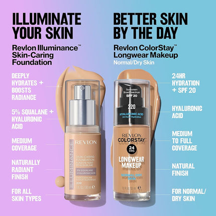 Liquid Foundation by Revlon, ColorStay Face Makeup for Normal and Dry Skin, SPF 20, Longwear Medium-Full Coverage with Matte Finish, Oil Free, 400 Caramel
