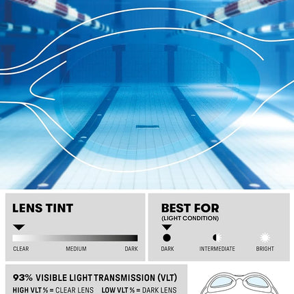 ARENA Spider Kids Swimming Goggles For Children, Pool Goggles With UV Protection, Self-Adjusting Nose Bridge, Hypoallergenic Silicone Seals, Anti-Fog Treatment, 2-5 Years