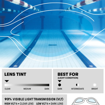 ARENA Spider Kids Swimming Goggles For Children, Pool Goggles With UV Protection, Self-Adjusting Nose Bridge, Hypoallergenic Silicone Seals, Anti-Fog Treatment, 2-5 Years