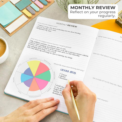 Clever Fox Planner PRO Light – Weekly & Monthly Life Planner to Increase Productivity, Time Management and Hit Your Goals, 8.5x11″ (Turquoise)