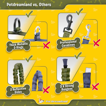 Correa manos libres Pet Dreamland para correr, caminar, hacer senderismo, ciclismo y entrenar con perros. Arnés elástico, cinturón ajustable, asa simple o doble, costuras reflectantes. Perros pequeños, medianos, grandes.