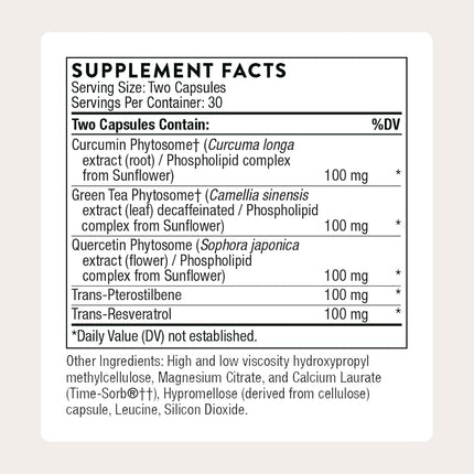 Thorne Research - PolyResveratrol-SR - Trans-Resveratrol Supplement for Healthy Aging - 60 Capsules