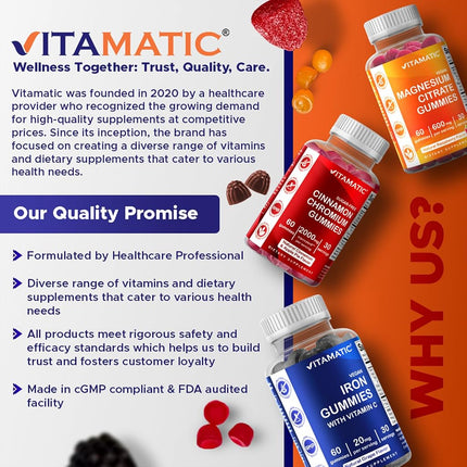 Vitamatic Iron 65 mg Gummies Supplement for Women & Men - 60 Vegan Gummies - Great Tasting Iron Gummy Vitamins with Vitamin C (1)