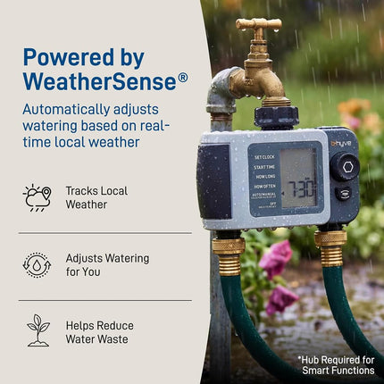 Orbit Sprinkler, Gray, Add-on 2 Outlet Timer