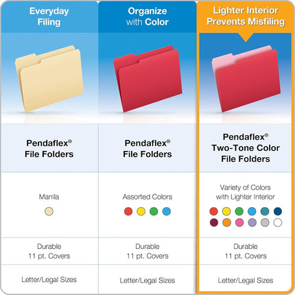 Pendaflex Two-Tone Color File Folders, Letter Size, 1/3 Cut, Navy, 100 Per Box (152 1/3 NAV)