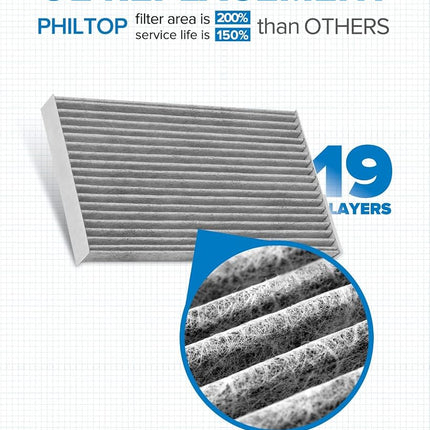 PHILTOP Cabin Air Filter, Replacement for CF11177, Leaf(2011-2021), Sentra(2013-2019), Juke(2011-2017), Cube(2009-2014), Premium ACF046 Cabin Filter with Activated Carbon Filter