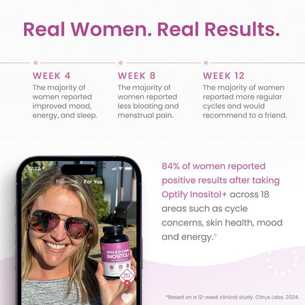 Premium Inositol Supplement - Myo-Inositol and D-Chiro Inositol Plus Folate and Vitamin D - Ideal 40:1 Ratio - Hormone Balance & Healthy Ovarian Support for Women - Vitamin B8-30 Day Supply
