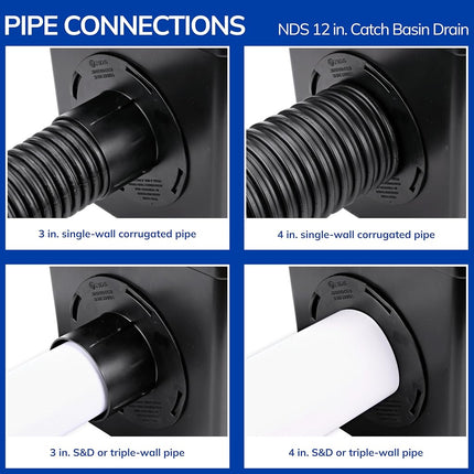 NDS 1200BKITRTL1PK Square Catch Basin Drain Kit with 2-Opening, 2 Adapters, & 1 Outlet Plug, 12-Inch, Black Plastic Grate
