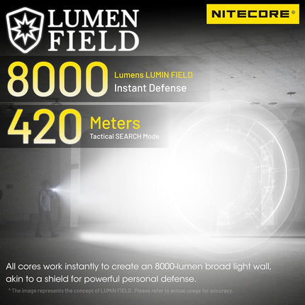 Nitecore EDC37 8000 Lumen Tactical EDC Flashlight with Retractable Keychain