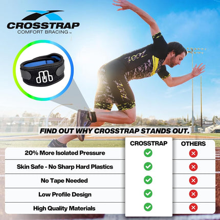 CROSSTRAP Bandeau achille par MDUB Medical. Lot de 1. (Petit) Prévient la tendinite d'Achille – Course, cyclisme, randonnée, sports de plein air.