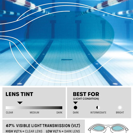 ARENA The One Junior Kids Swimming Goggles, Standard Pool Goggles with Wide Lenses, with Anti-Fog Treatment and UV Protection, Self-Adjusting Nose Bridge, Orbit-Proof Gaskets