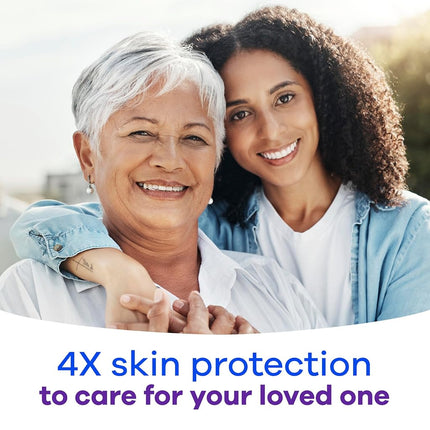 Always Discreet for Sensitive Skin Underwear, Four Times Skin Protection, Dermatologically Tested, Fragrance-Free, Maximum Absorbency, Small/Medium, 28 Count
