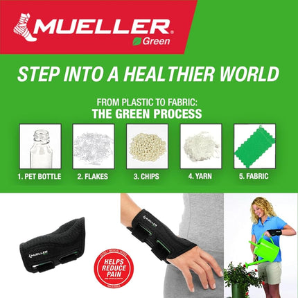 Mueller Sports Medicine Green Line Fitted Wrist Brace, Black