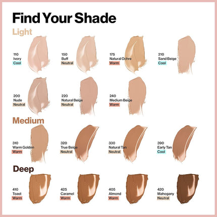 Revlon ColorStay Full Cover Foundation, 110 Ivory, 30ml