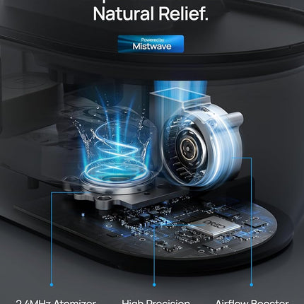 DREO Smart Humidifiers for Bedroom, Top Fill 4L Supersized Humidifier Large Room with 28 dB, 36H Runtime, Touch/APP/Voice Control, Nightlight, Cool Mist Humidifiers for Baby, Plants, Indoor, Ebony