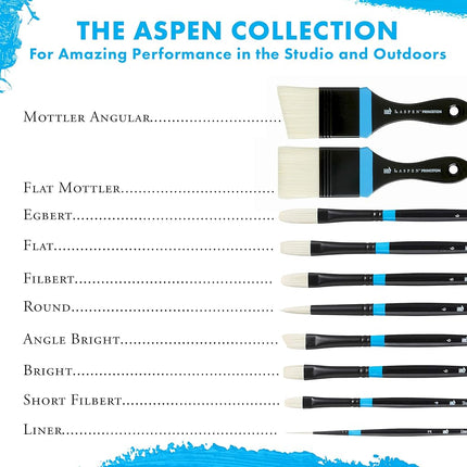 Princeton Aspen, Glare-Free Indoor/Outdoor Brush for Acrylic & Oil, Series 6500 Round Synthetic, Size 2/0
